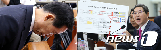 송영무 국방부장관 후보자 인사청문회,'음주운전 논란' 질타