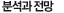 오늘의 포커스
