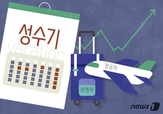 동남아 여행 땐 '원화→달러→현지통화' 이중환전 유리