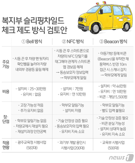 아이카ENG 이미지