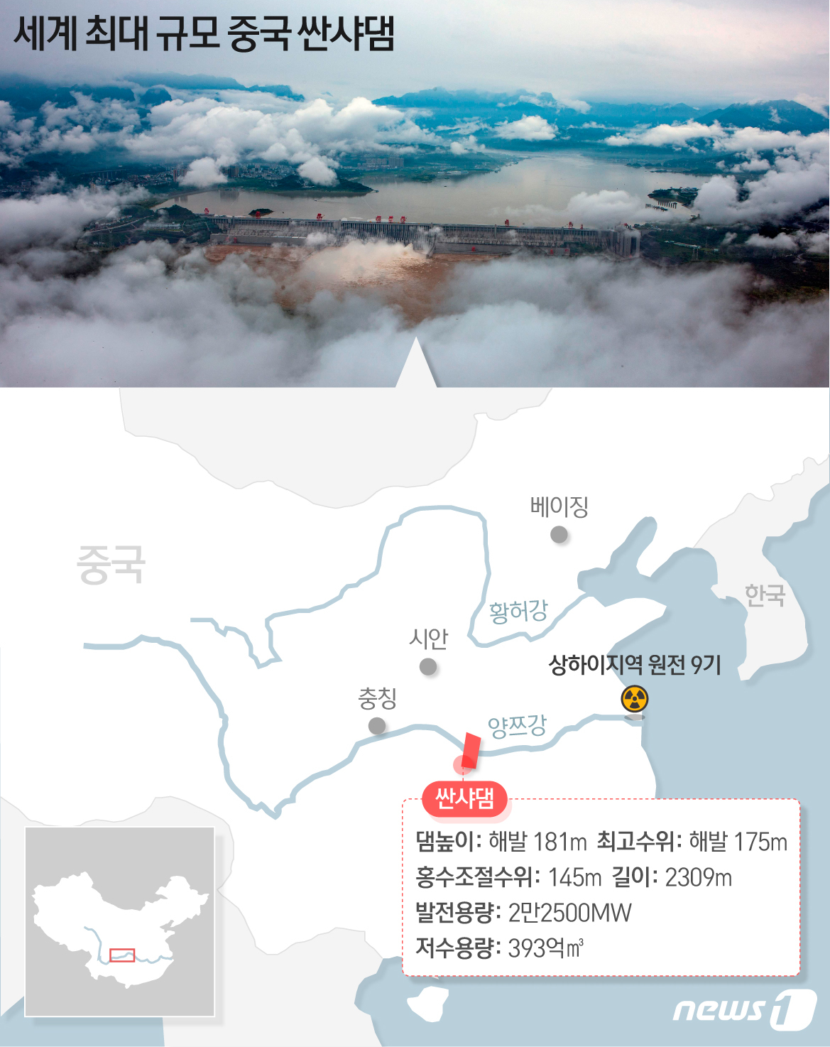 ä¸­ ì‹¼ìƒ¤ëŒ ë¶•ê´´ë• ì›ì „9ê¸° ì¹¨ìˆ˜ ë°©ì‚¬ëŠ¥ ìœ ì¶œë• éŸ