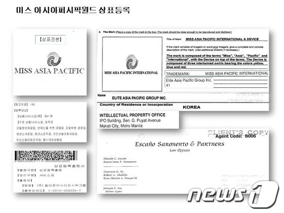 본문 이미지 - 대회 주최 측은 상표등록출원서를 상표등록된 것처럼 투자자에게 설명했다© News1