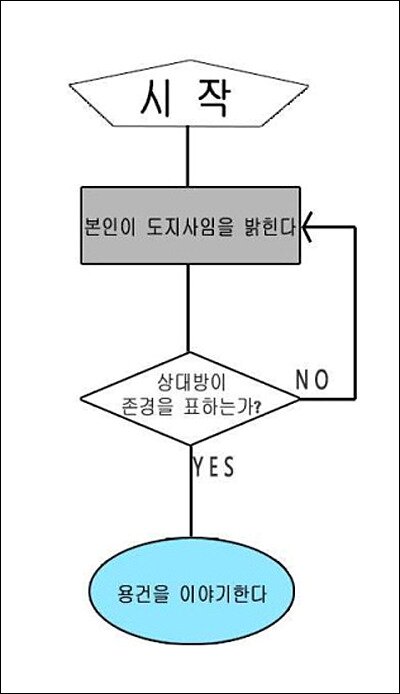 본문 이미지 - 