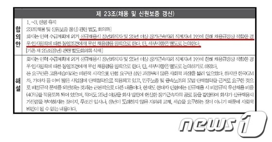 본문 이미지 - 현대차 노조의 '채용 시 별도합의' 내용(자료제공=김상민 새누리당 의원)© News1   류종은 기자