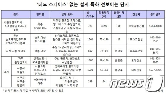 본문 이미지 - 