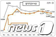 본문 이미지 - 