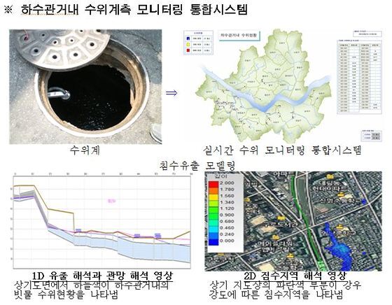 본문 이미지 - © News1  