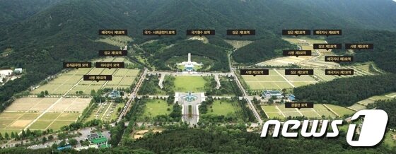 본문 이미지 - 국립대전현충원 전경사진.© News1 