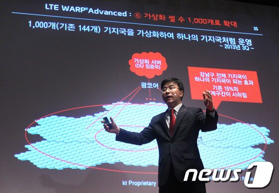 본문 이미지 - 표현명 KT 사장이 'LTE 워프'에 대해 설명하고 있다. (사진=KT)© News1   