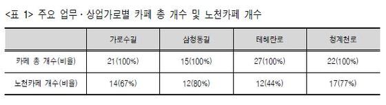 본문 이미지 - © News1  