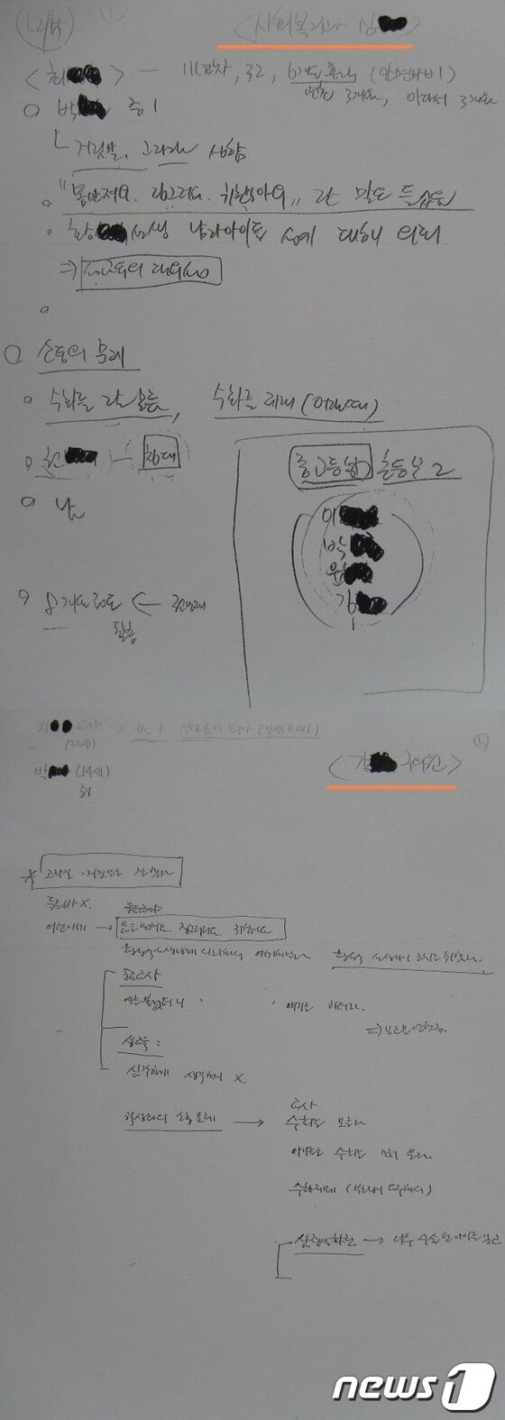 본문 이미지 - 메아리복지원 최모 교사를 조사한 2차 면접조사지 원본. 조사자인 북구청 심모씨와 강 모 구의원의 자필 서명이 보인다. 이 조사지는 각각 2장으로 작성됐으며, 최 교사의 주장과 조사 내용이 대부분 일치했다.© News1 