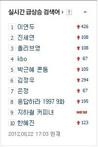 본문 이미지 - (캡처=네이버)© News1  