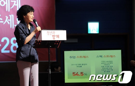 (서울=뉴스1) 오대일 기자 = 새누리당 공천헌금 의혹 파문으로 비박 후보 3인이 경선 불참을 선언한 가운데 박근혜 후보가 5일 오후 서울 상암동 누리꿈스퀘어 국제회의장에서 열린 …