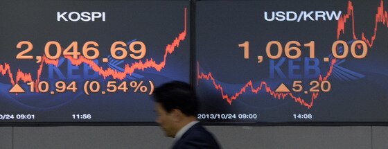 본문 이미지 - 원·달러 환율이 장중 연저점을 기록한 24일 오후 서울 중구 외환은행 딜링룸 전광판에 환율이 1061.0원을 나타내고 있다.이날 원·달러 환율은 장중 연저점이 붕괴됐으나 정부의 개입으로 1060원선을 가까스로 지켜냈다. 2010.10.24/뉴스1 © News1   박지혜 기자