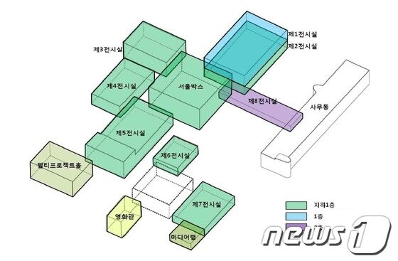 본문 이미지 - 국립현대미술과 전시 공간.(국립현대미술관 제공) © News1  