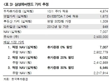 본문 이미지 - © News1  