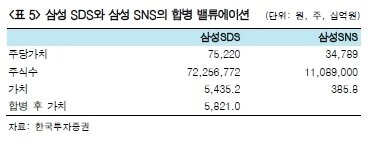 본문 이미지 - © News1  