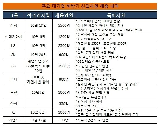 본문 이미지 - © News1  