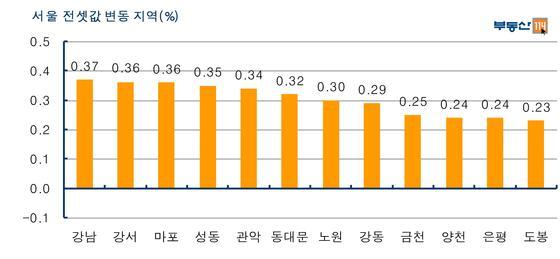 본문 이미지 - 