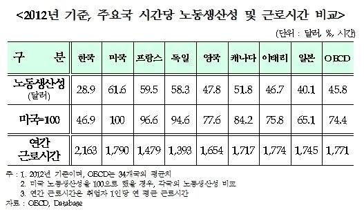 본문 이미지 - © News1  