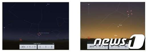 본문 이미지 -                                                          아이손 혜성 관측위치&#40;국립과천과학관 제공&#41;© News1  