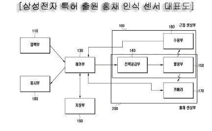 본문 이미지 - 허재경기자 © News1  