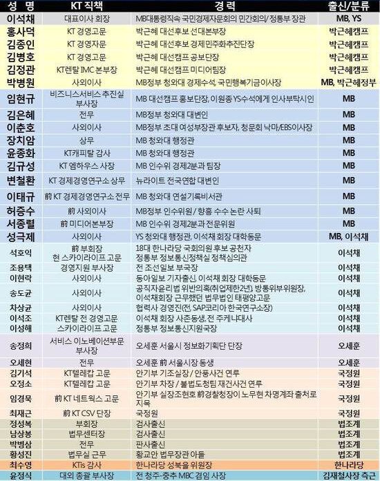 본문 이미지 - br