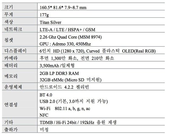 본문 이미지 - G플렉스 사양.(LG전자 제공)© News1  
