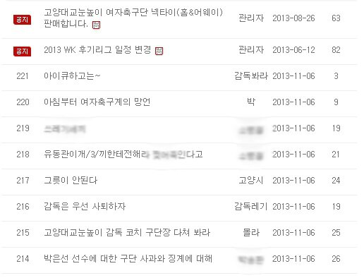 본문 이미지 - 고양대교눈높이여자축구단 홈페이지. © News1  