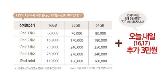 본문 이미지 - 애플 프리미엄 리셀러 컨시어지 홈페이지. © News1  