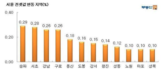 본문 이미지 - 