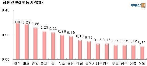 본문 이미지 - 