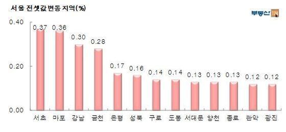 본문 이미지 - 