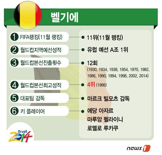 본문 이미지 - © News1 류수정 디자이너