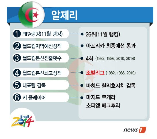 본문 이미지 - © News1 류수정 디자이너