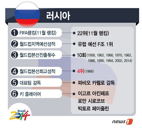 본문 이미지 - © News1 류수정 디자이너