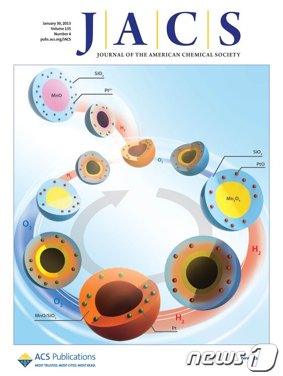 본문 이미지 - 미국화학회지에 발표된 이인수 교수팀 연구성과.(포스텍제공) © News1 최창호 기자