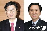 본문 이미지 - 새누리당 강길부(왼쪽) 기획재정위원장과 김기현 정책위의장© News1   