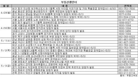 본문 이미지 - (부동산써브 제공) © News1  