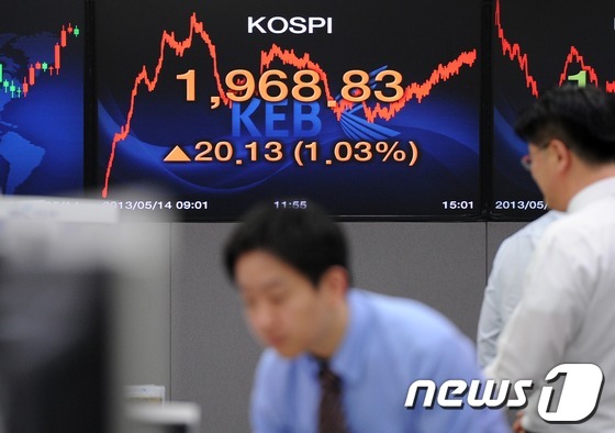 (서울=뉴스1) 박철중 기자 = 14일 코스피 지수가 전일 대비 20.13포인트(1.03%) 오른 1968.83에 거래를 마치며 이틀 연속 상승마감 했고, 서울외환시장에서 원·달러 …