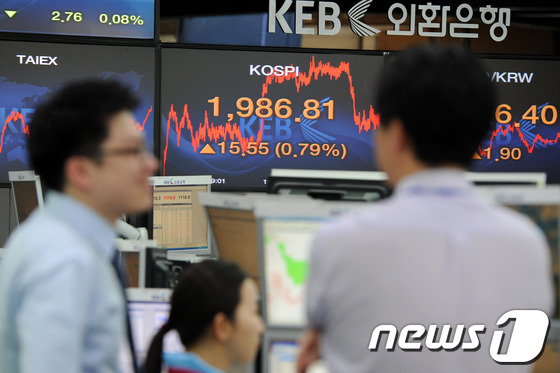 (서울=뉴스1) 안은나 기자 = 코스피지수가 외국인과 기관의 동반 매수 효과에 힘입어 1980대를 돌파한 16일 오후 서울 중구 외환은행 딜링룸 전광판에 코스피 지수가 1986.8 …