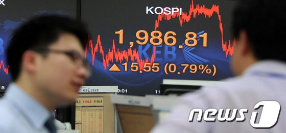 (서울=뉴스1) 안은나 기자 = 코스피지수가 외국인과 기관의 동반 매수 효과에 힘입어 1980대를 돌파한 16일 오후 서울 중구 외환은행 딜링룸 전광판에 코스피 지수가 1986.8 …