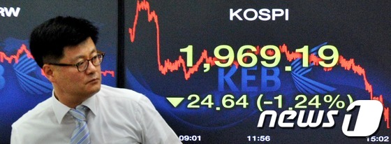 (서울=뉴스1) 박지혜 기자 = 미국과 중국, 일본에서 비롯된 악재 3종세트로 코스피지수가 1960선으로 밀려난 23일 오후 서울 중구 외환은행 본점 딜링룸 전광판에 코스피지수가 …