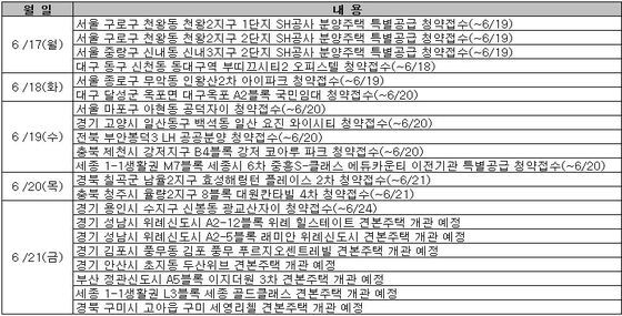 본문 이미지 - 6월 셋째 주 부동산캘린더. (부동산써브 제공) © News1  