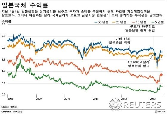본문 이미지 - © 로이터=News1  