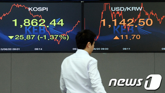 (서울=뉴스1) 양동욱 기자 = 코스피 지수가 급락하고 원·달러 환율이 상승하며 장을 시작한 20일 오전 서울 명동 외환은행 본점 딜링룸에서 딜러들이 분주히 업무를 보고 있다. 이 …