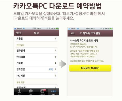 본문 이미지 - 카카오톡 PC 다운로드 방법© News1  