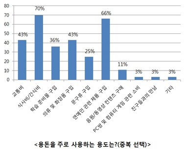 본문 이미지 - (표제공=엘리트)© News1