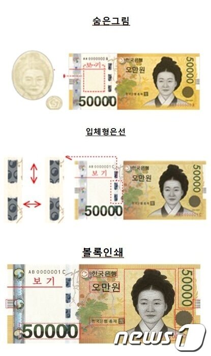 본문 이미지 - (자료제공=한국은행)© News1  