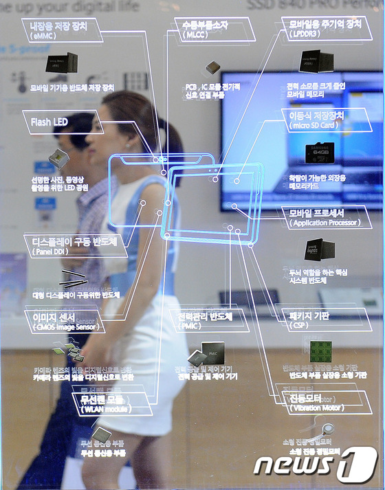 (서울=뉴스1) 양태훈 인턴기자 = 10일 오전부터 서울 강남구 삼성동 코엑스에서 열린 '2013 나노코리아'에서 직원과 방문객이 부스를 둘러보고 있다. 이 행사는 미래창조과학부와 …
